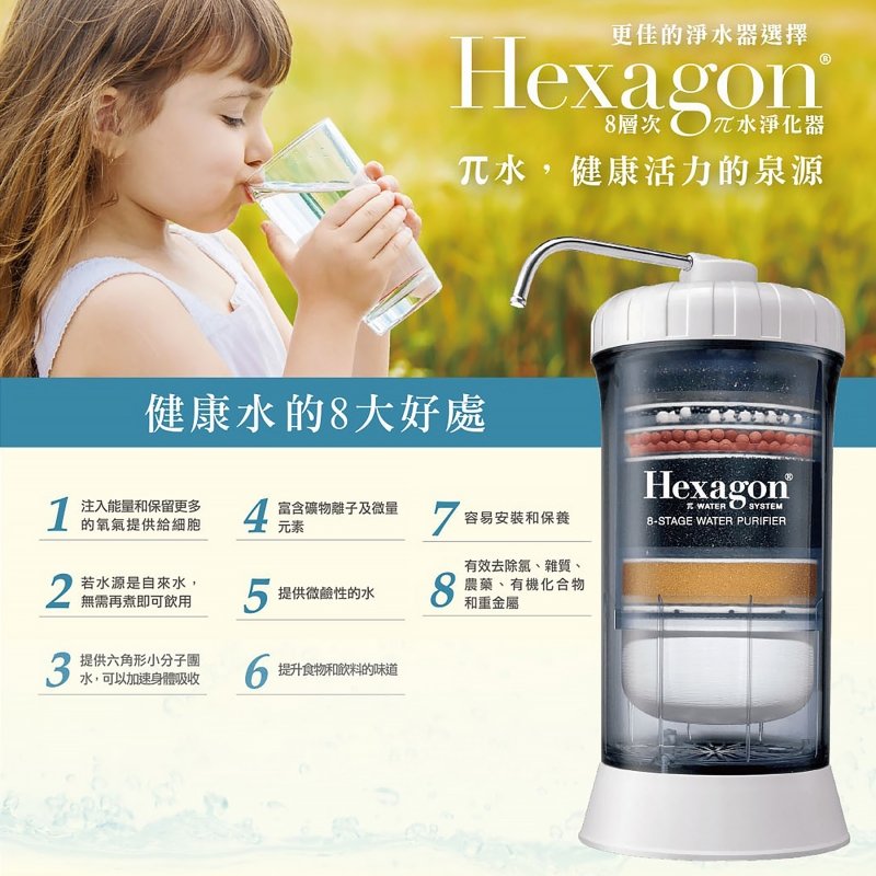 Hexagon 八層次水淨化器 - Image 3