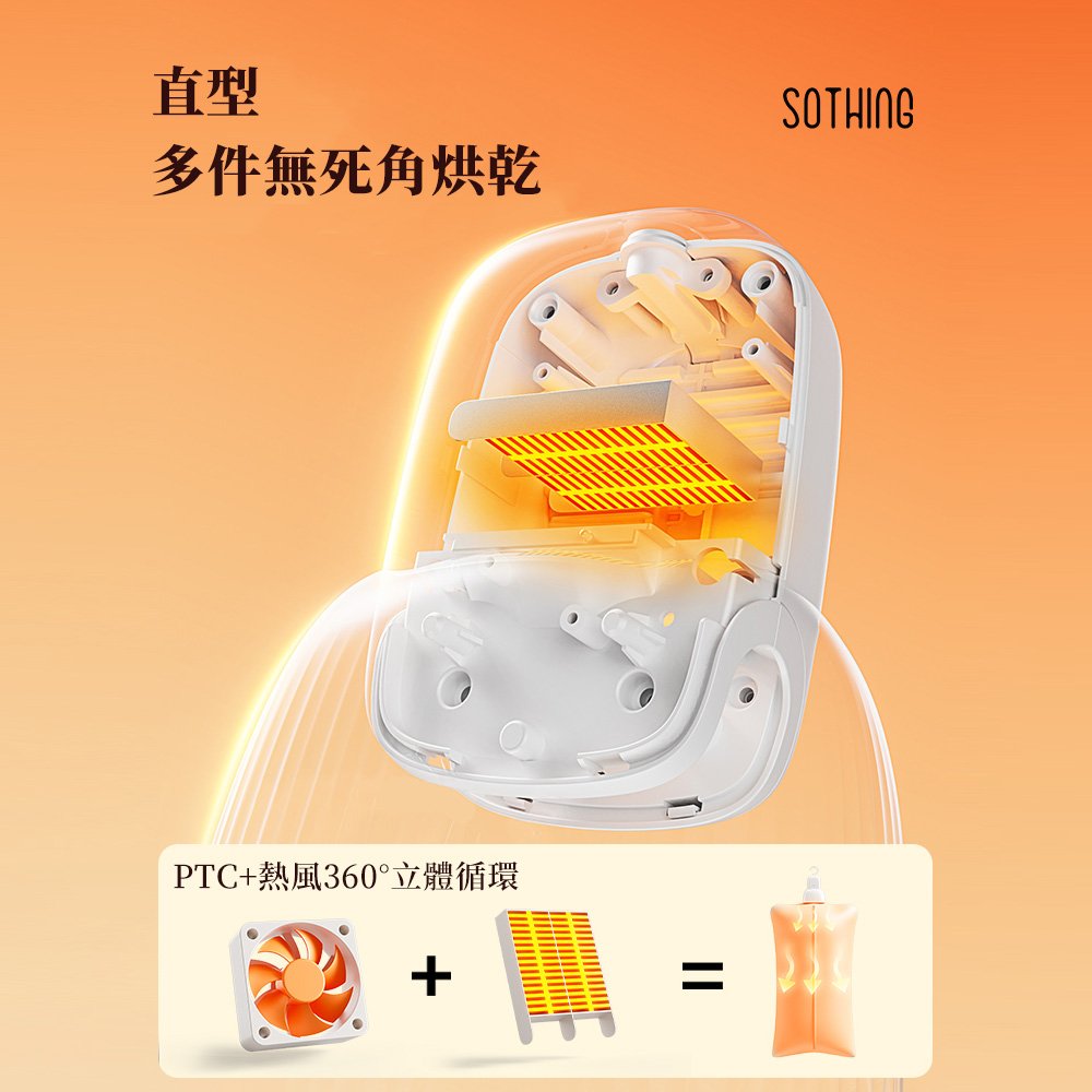 便攜衣物烘乾機 - Image 2